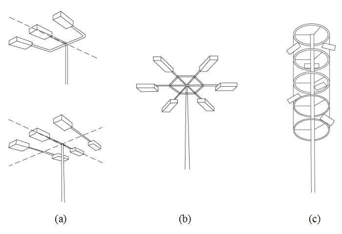 高桿燈燈具布燈方式示意圖