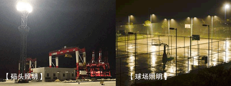 LED企鵝防眩泛光燈應用于籃球場和碼頭高桿燈照明效果