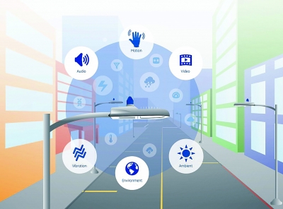 道路智能照明有助于城市智慧化發(fā)展