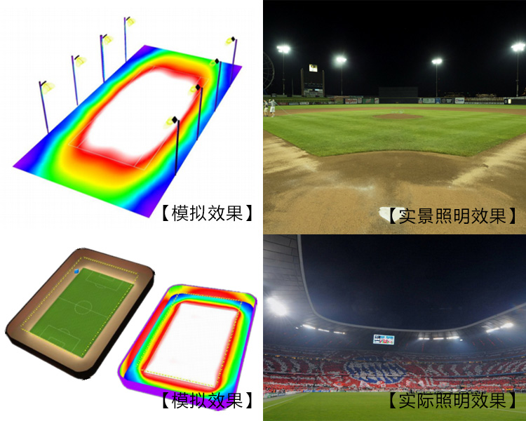 戶外球場(chǎng)照明應(yīng)用七度照明LED投光燈照明模擬與實(shí)景照明效果圖片