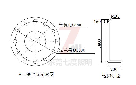 30米高桿燈基礎(chǔ)地腳螺栓及定位調(diào)節(jié)板示意圖